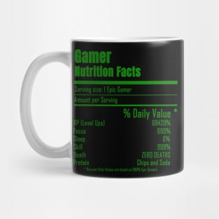 gamer nutrition facts Mug